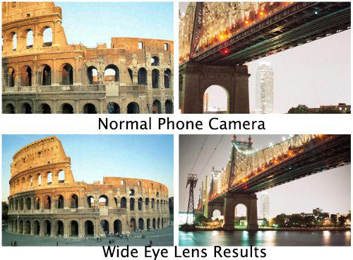 Wide Eye Lens Results