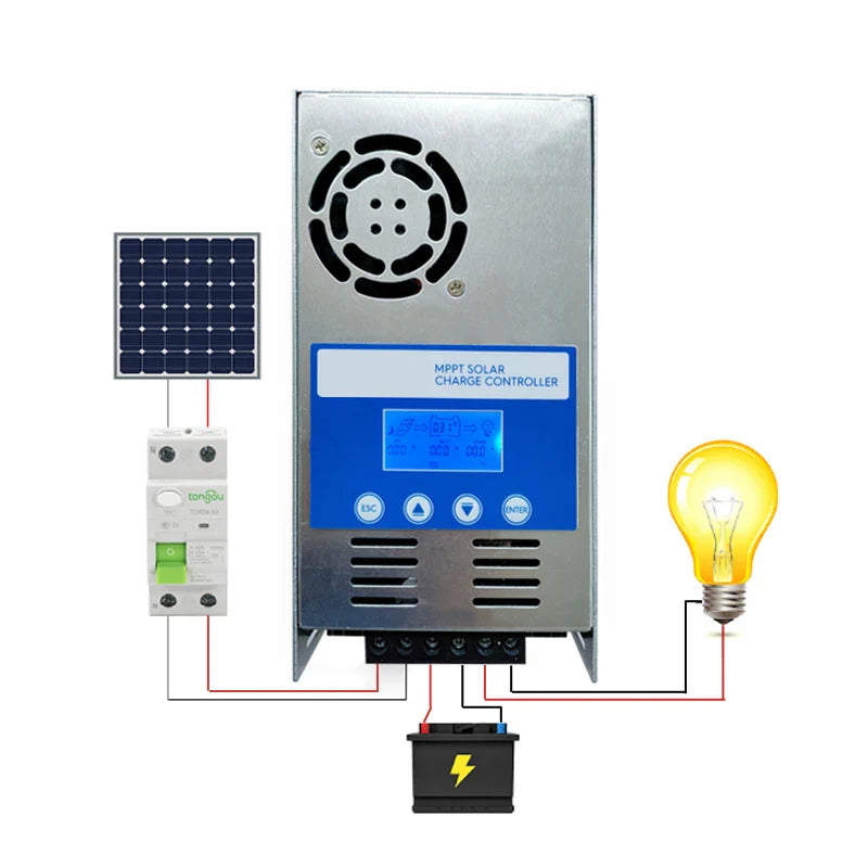 Controler Solar MPPT 60A cu Ecran LCD pentru Incarcare Automata 12V-48V, Compatibil cu Panouri PV de Pana la 190VDC