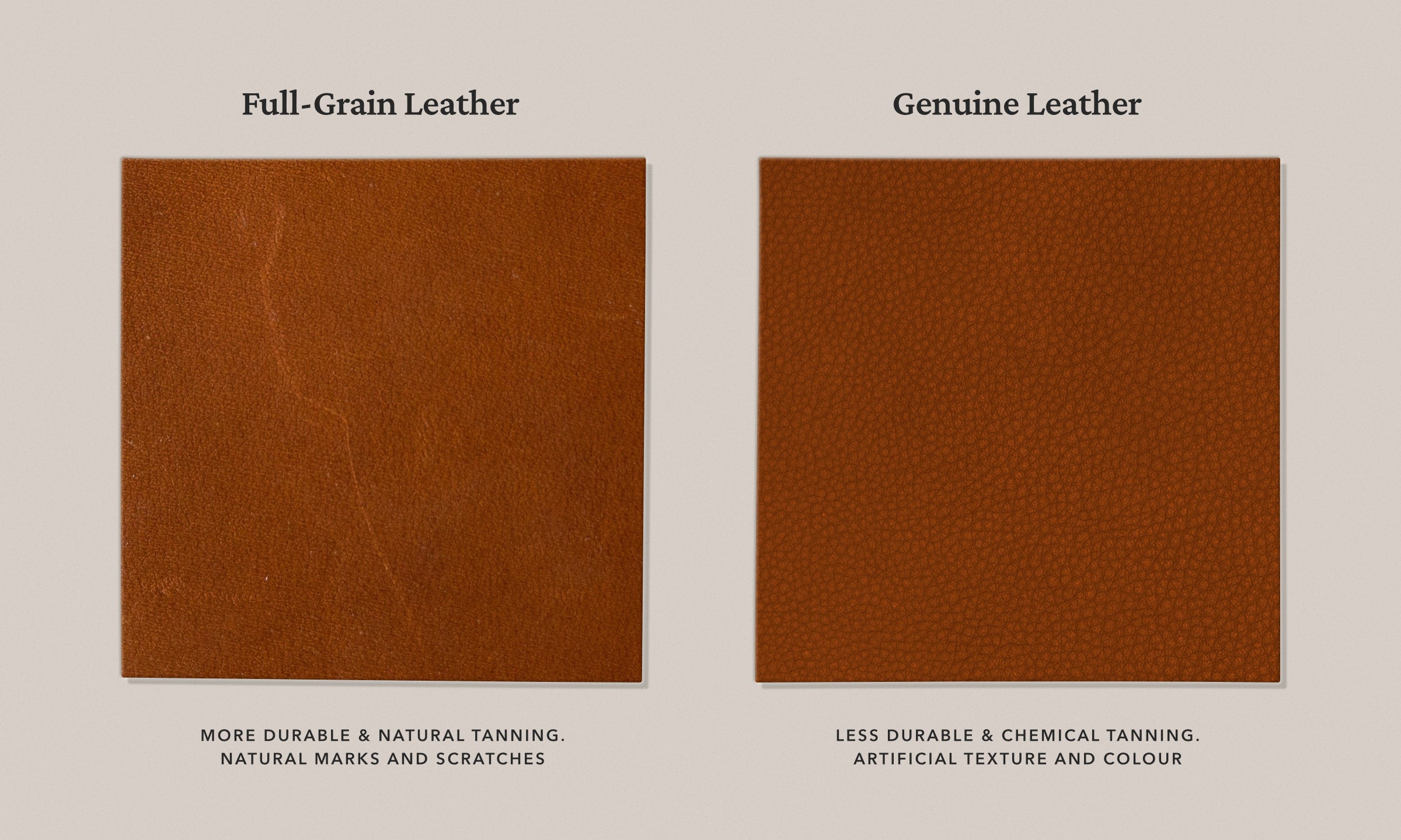 Full Grain vs Top Grain Leather: Which One is Better?