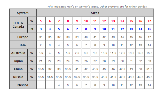 us size to aus shoes womens