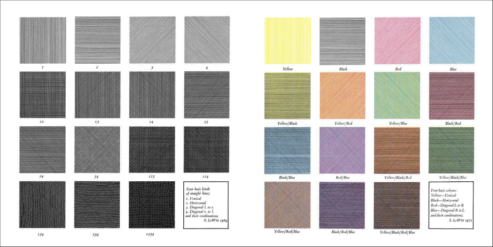 Sol LeWitt: Four Basic Kinds of Lines & Colour - 20190624_PI_LeWitt_Spread_03