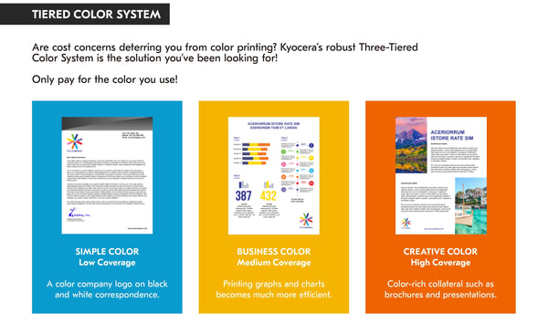 Kyocera 3 Tier Infographic