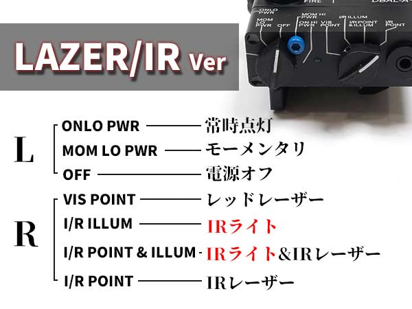 DBAL SOTAC GEAR レーザー カスタムパーツ