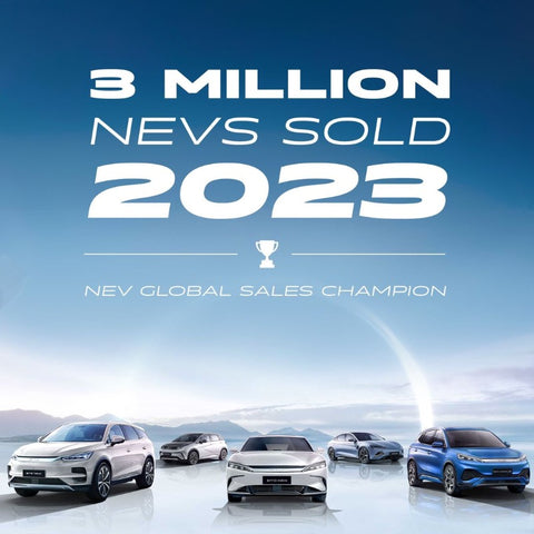 BYD delivered 3m units of Electric vehicles in 2023