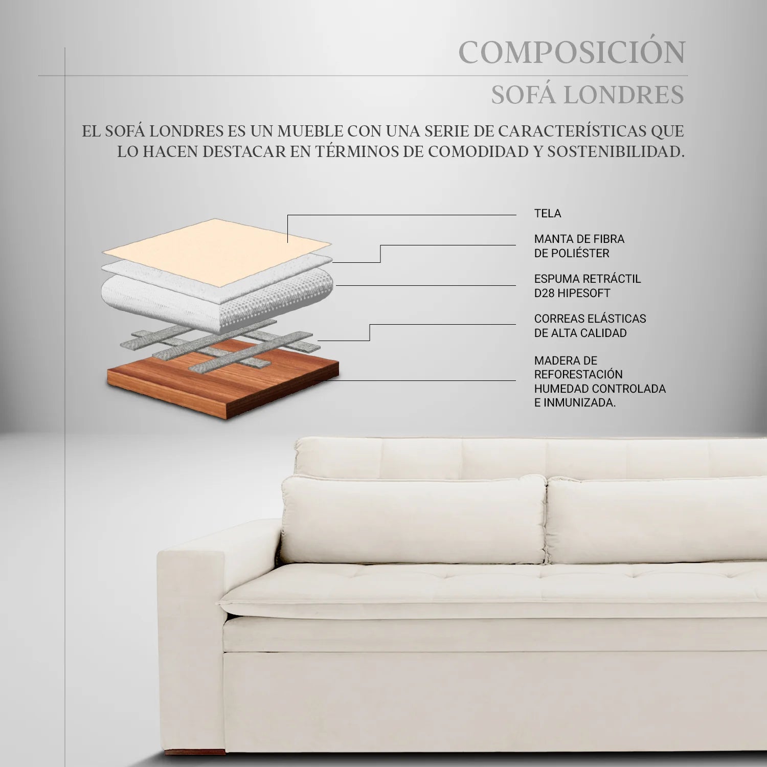 Composicion Sofa Londres - Re Decora