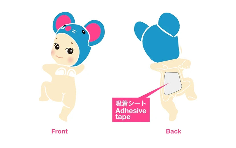 Diagram of the new Hippers figure, showing front and back views with the location of the adhesive pad.