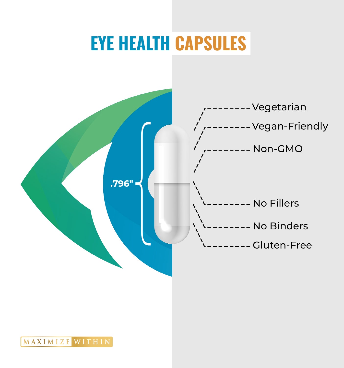 cbranker-eye-health-profile-1405x1500px-adil-30-sep-2022-v1.jpg