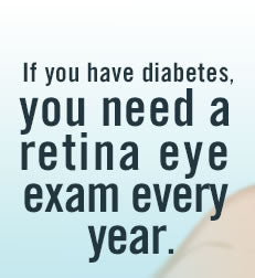 Diabetic Diagnosis through eyes exams at ISeeU Optometry clinic