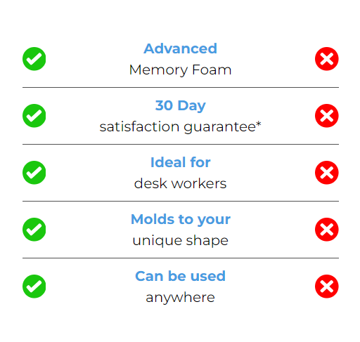 memory-foam-seat-consideration