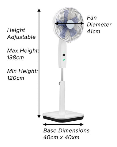 Pedestal Fan Dimensions
