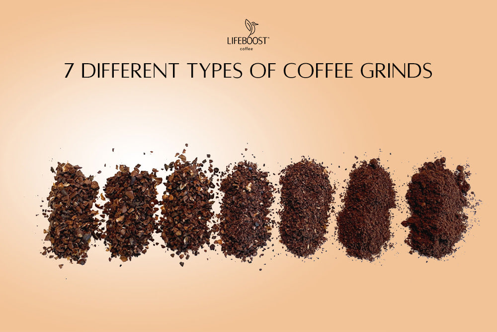 https://cdn.shopify.com/s/files/1/0838/4525/files/7_Different_Types_Of_Coffee_Grinds_1024x1024.jpg?v=1690351206