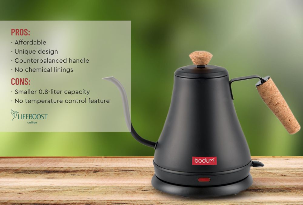 https://cdn.shopify.com/s/files/1/0838/4525/files/Bodum_Melior_Gooseneck_Electric_Water_Kettle_1024x1024.jpg?v=1704525656