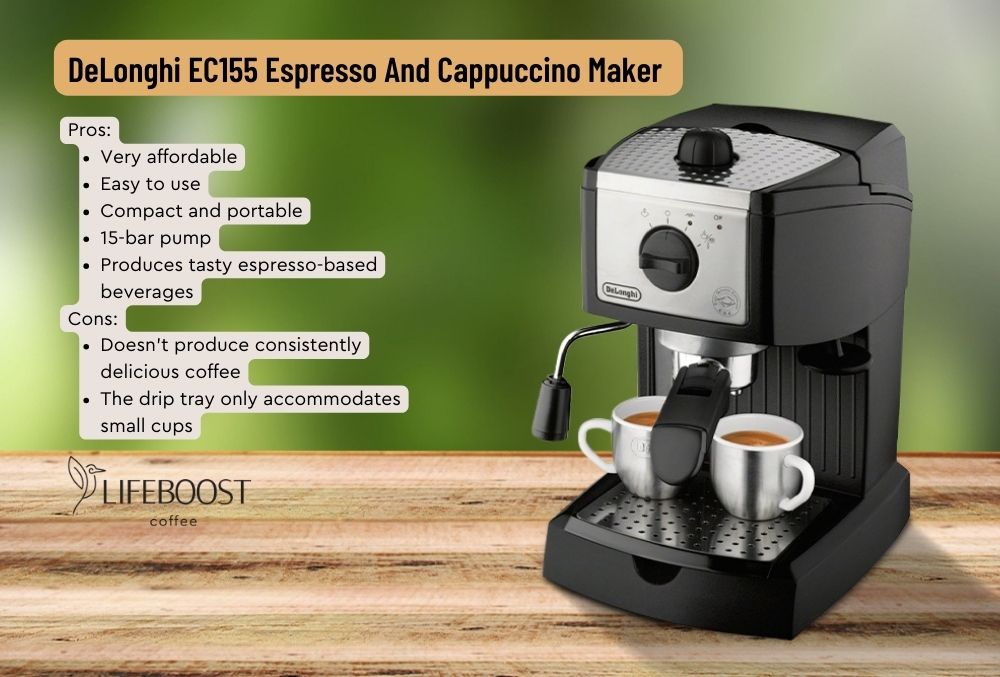 Best Cappuccino Machines 2023  Top 7 Best Cappuccino Makers for Home 