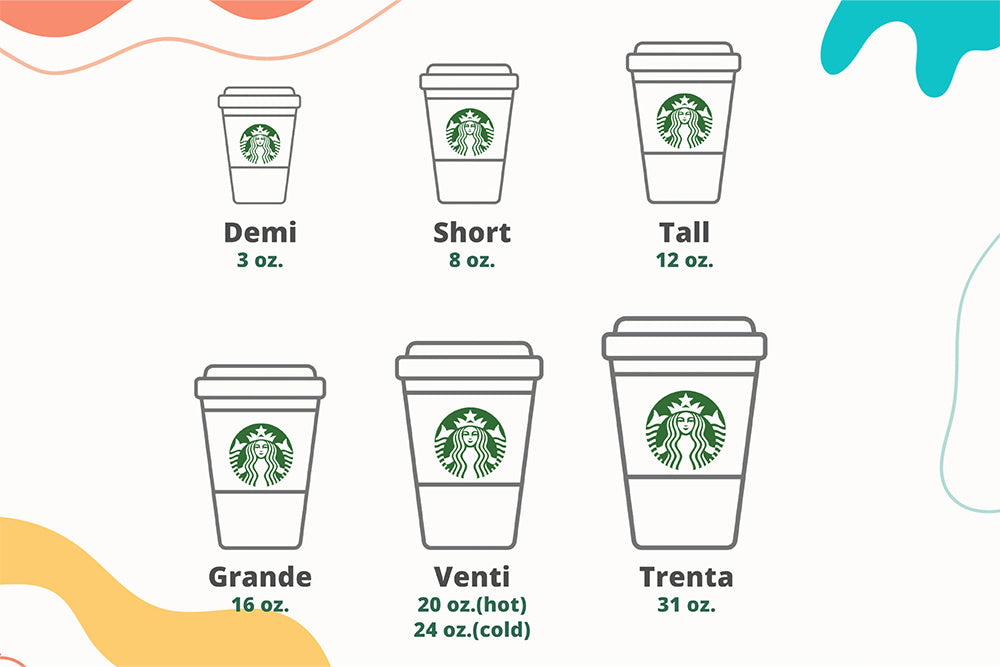 Cup Size at Starbucks: Guide to Starbucks' Seven Magical Cups