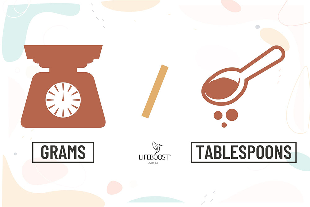 tablespoons to grams