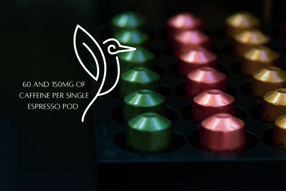 Nespresso Coffee Capsules Identification - Flavor Color & Type Guide