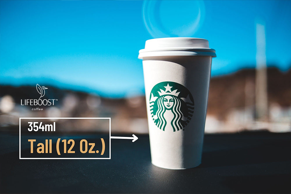 Starbucks Cup Sizes Guide: Tall, Grande, Venti & More (By oz and mL) 