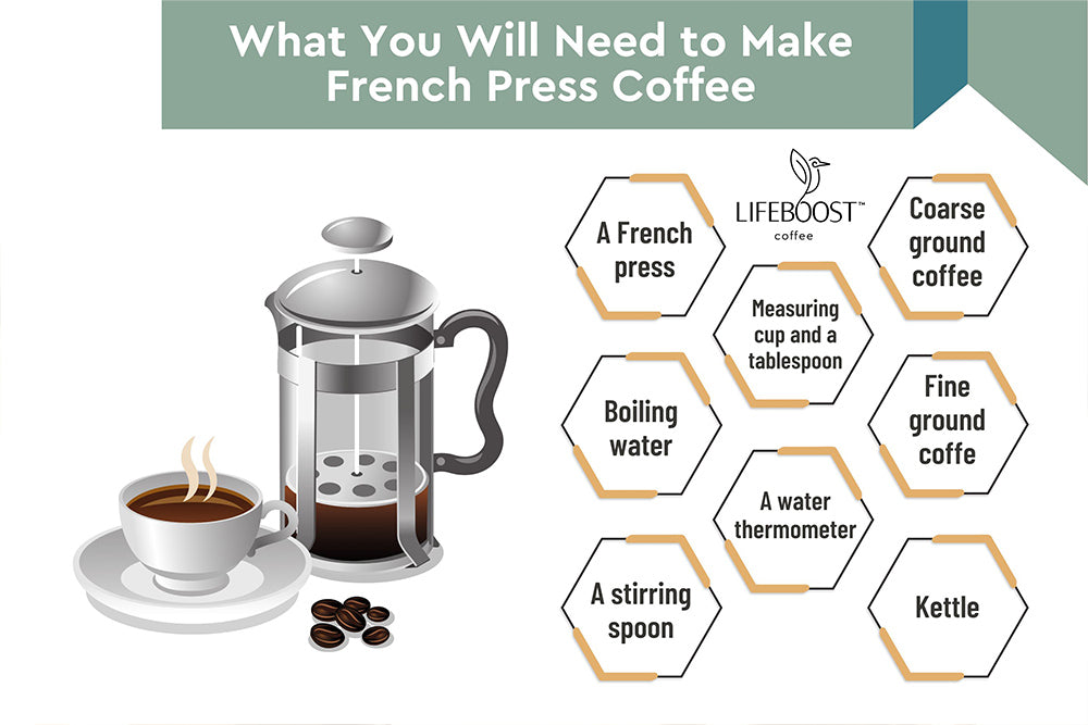 It's time to learn how to use a French press coffee maker - The Manual