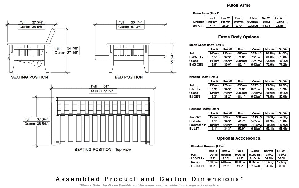 Kingston Dimensions