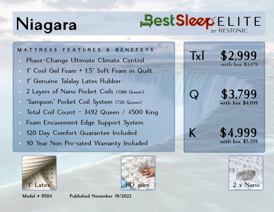 Best Sleep Elite Niagara