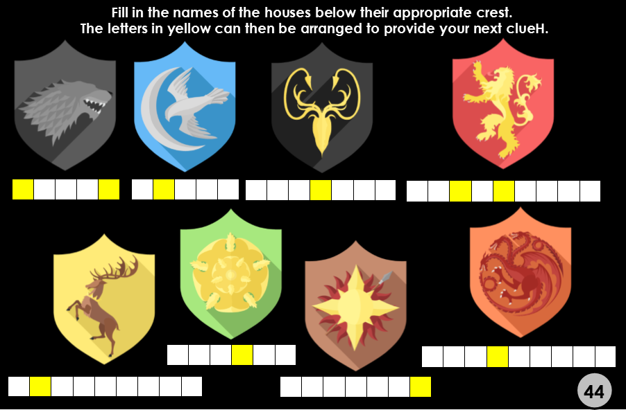 Game Of Thrones Trivia Treasure Hunt Partygamesplus
