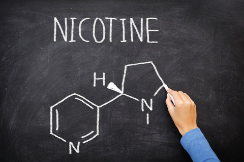 Nicotine Overdose and Vaping