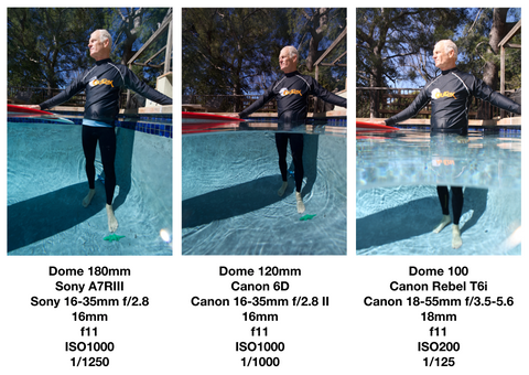 Dome Front Glass Comparison for Outex Underwater Housing System