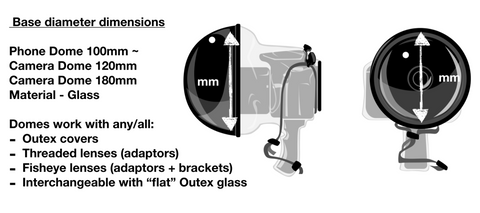 Outex waterproof housing glass dome options