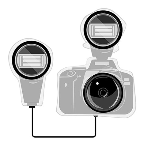 Flash subaquático Outex e fotografia com tethering