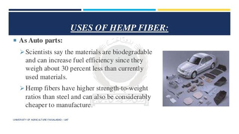 Hemp Fibers in Auto Parts save the planet