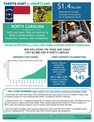 Ravenox Leaders Talk About Tariffs in North Carolina