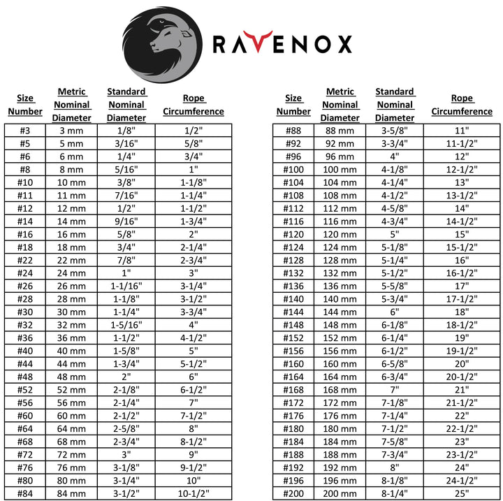 Rope & Cordage Size Chart Measuring Ropes By Diameter Ravenox