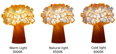 Clizia Flower Table Lamp Light