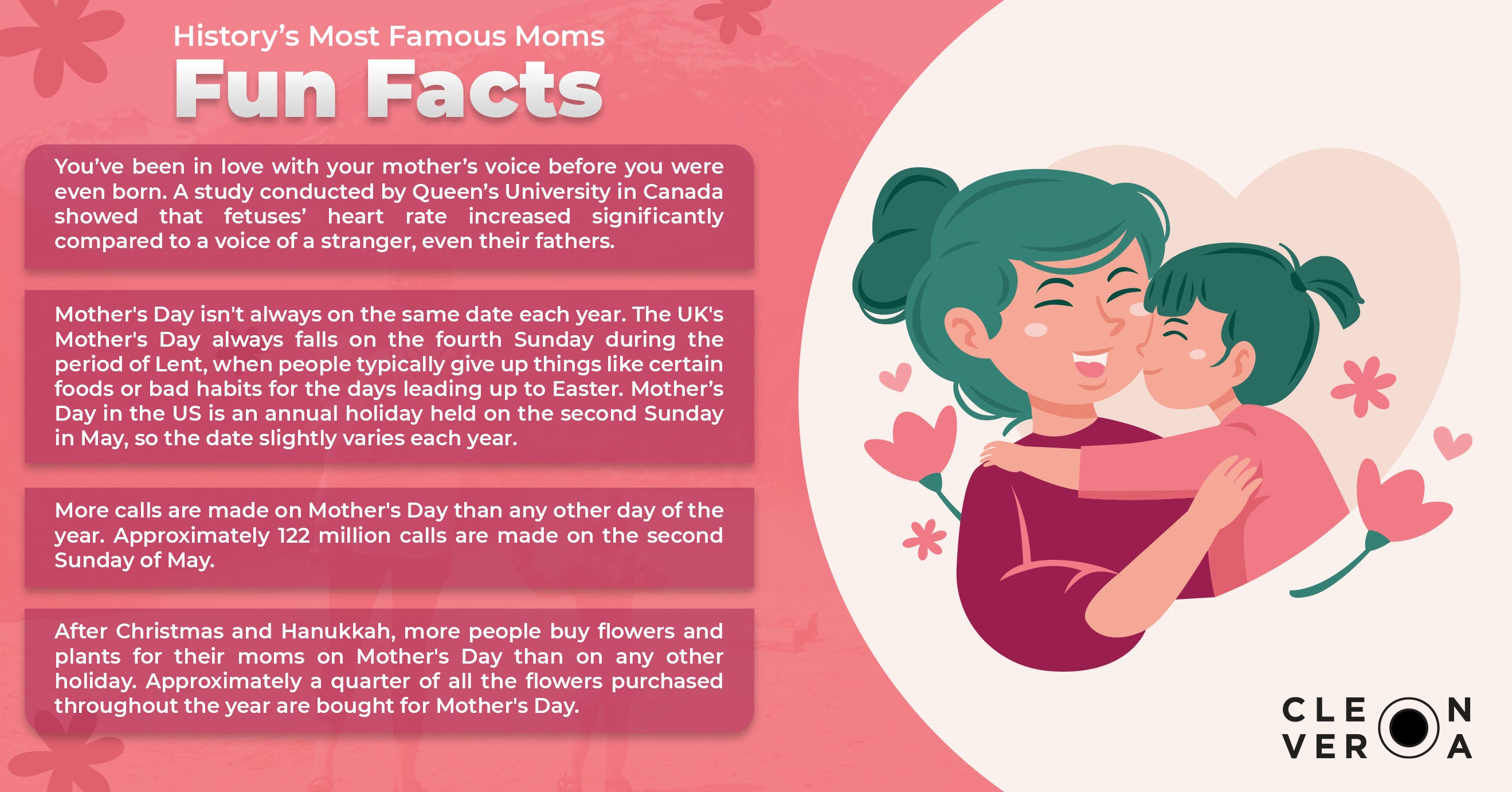 History Most Famous Moms - infographic 1