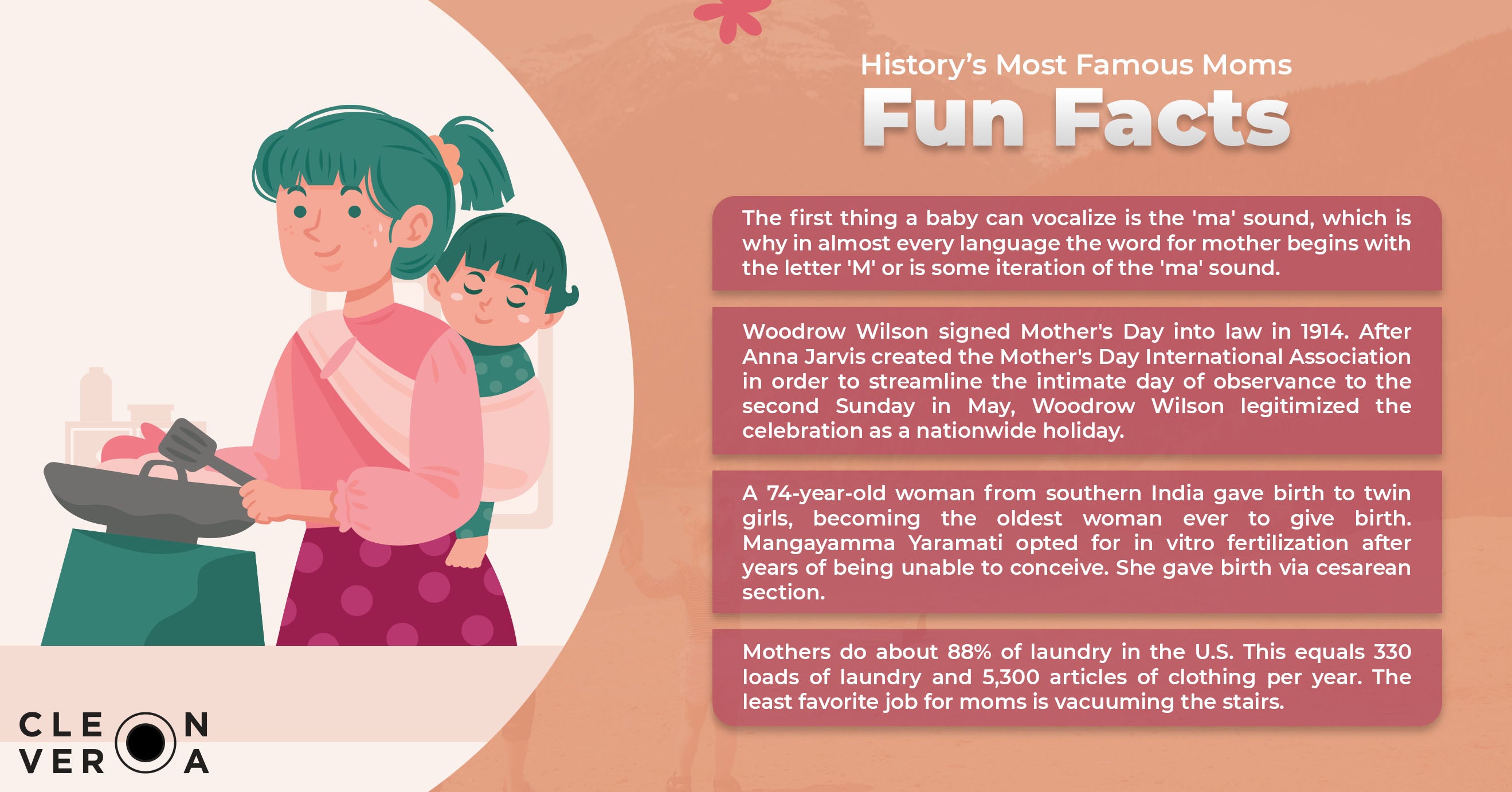 History Most Famous Moms - infographic 2