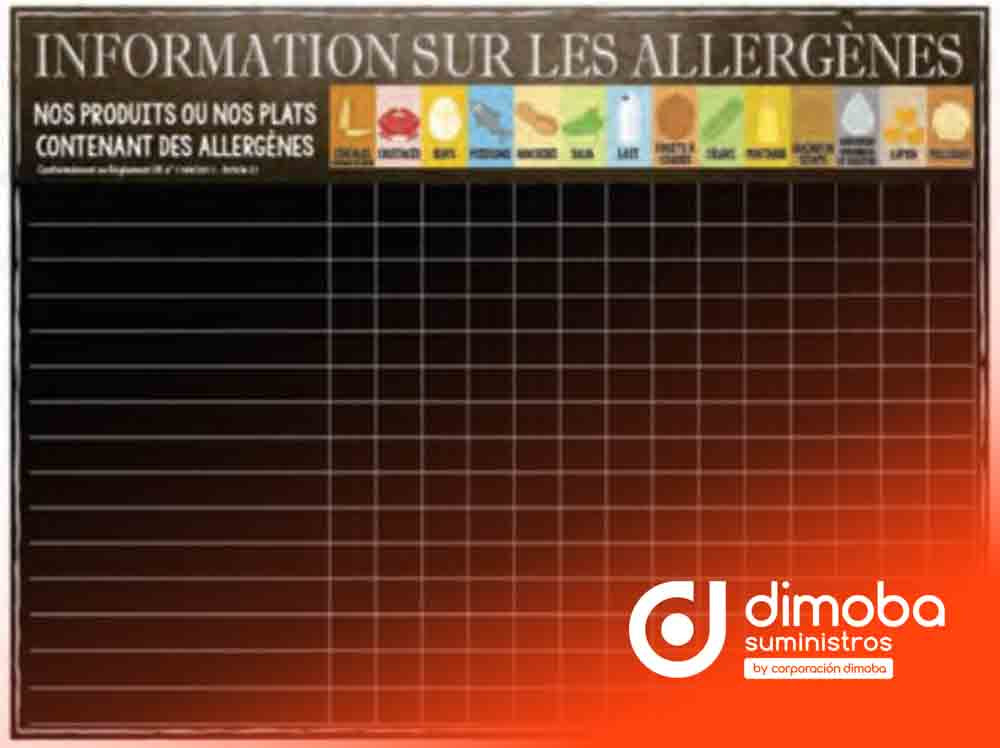 Panel Informátivo de Presencia de Alergenos. Tipo Pizarras para hosteleria