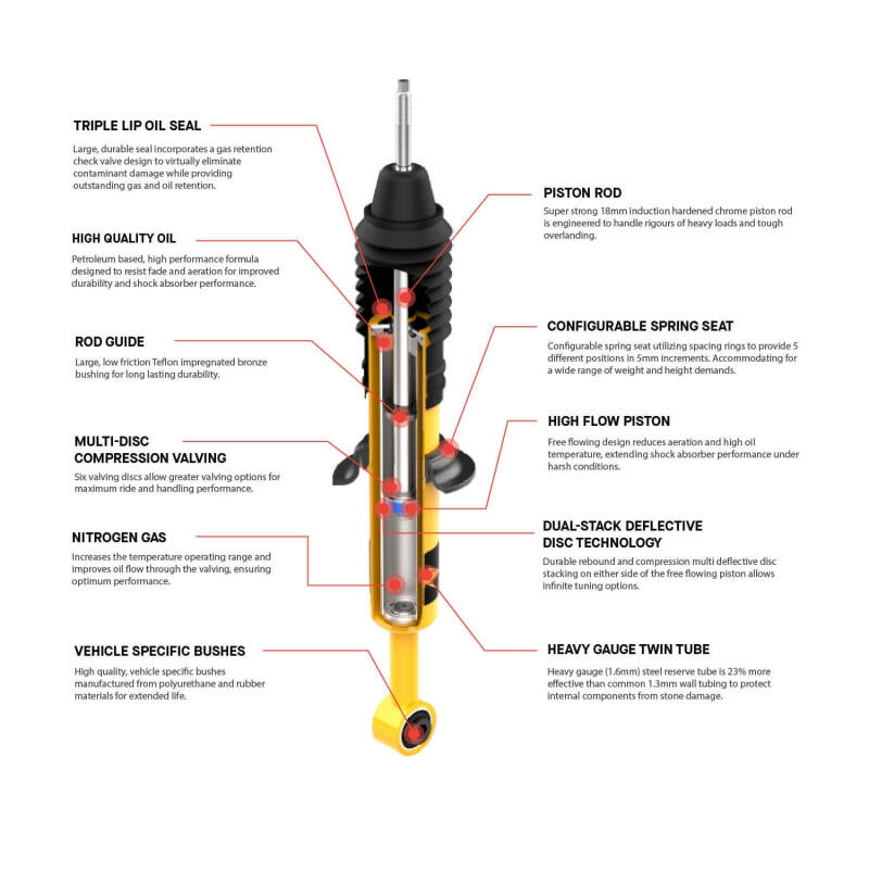 OLD MAN EMU ARB / OME Nitrocharger Plus Shock Toyota Prado 90 Series   Rear