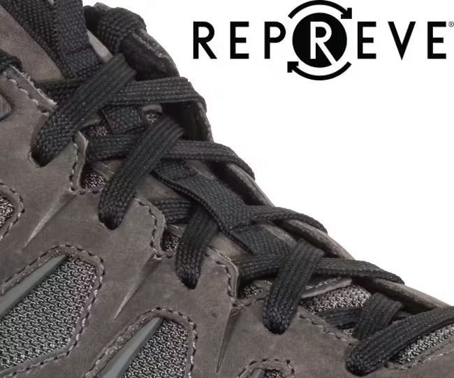 Repreve technology