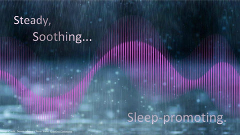 graphic depicting pink noise and raindrops