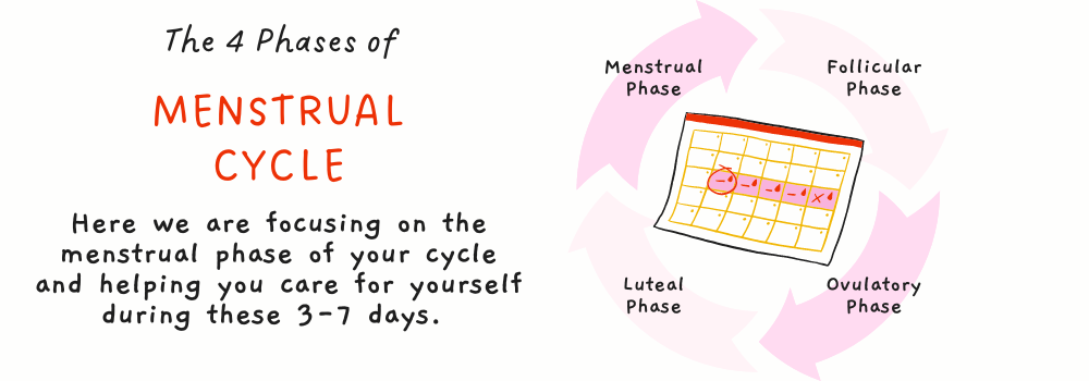 menstrual cycle phases focusing on the bleeding phase and ways you can increase your energy during this time