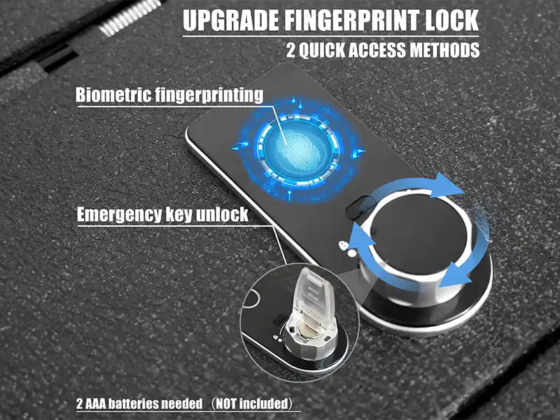 Fingerprint Lock Center Console Gun Safe: Uses advanced fingerprint recognition technology for quick and secure access. Ideal for users who need rapid access while ensuring security.