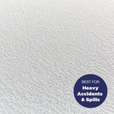 Heavy Accidents & Spills - Super Absorbent Cotton Terry Mattress Protector