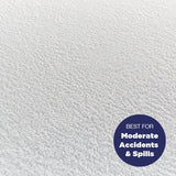 Moderate Accidents & Spills - Absorbent Cotton Terry Mattress Protector