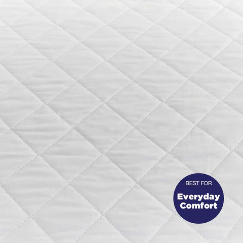 Quilted Fitted Mattress Pad Non-Skid Waterproof Fitted Sheet Mattress  Protector with Highly Absorbent Fill Layer Cotton Blend Cover Surface