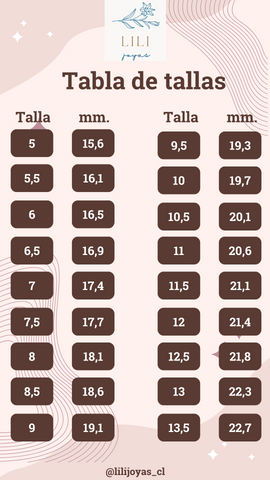 Tabla de tallas de anillo USA