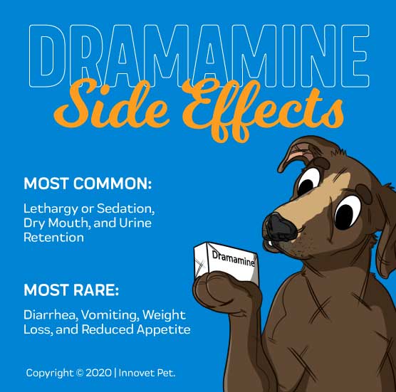 Dramamine Side Effects