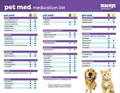 otc medication for dogs