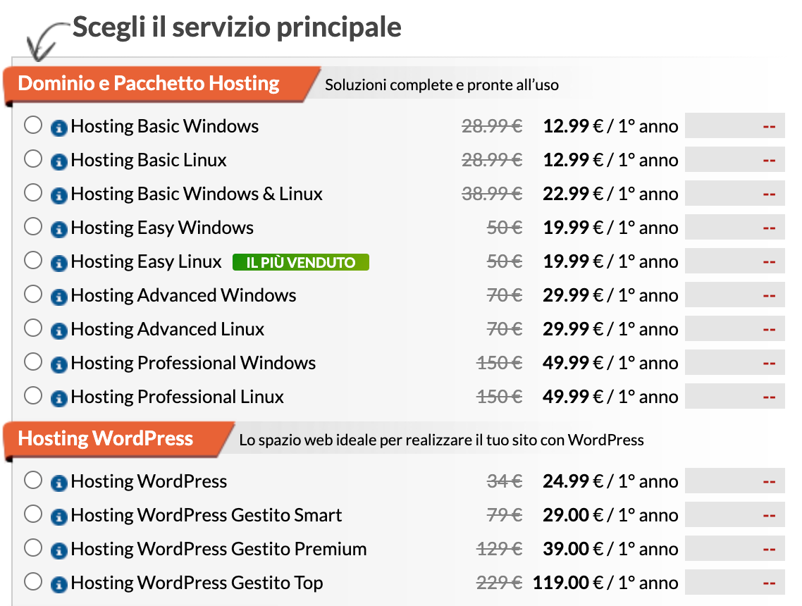 Hosting WordPress Aruba