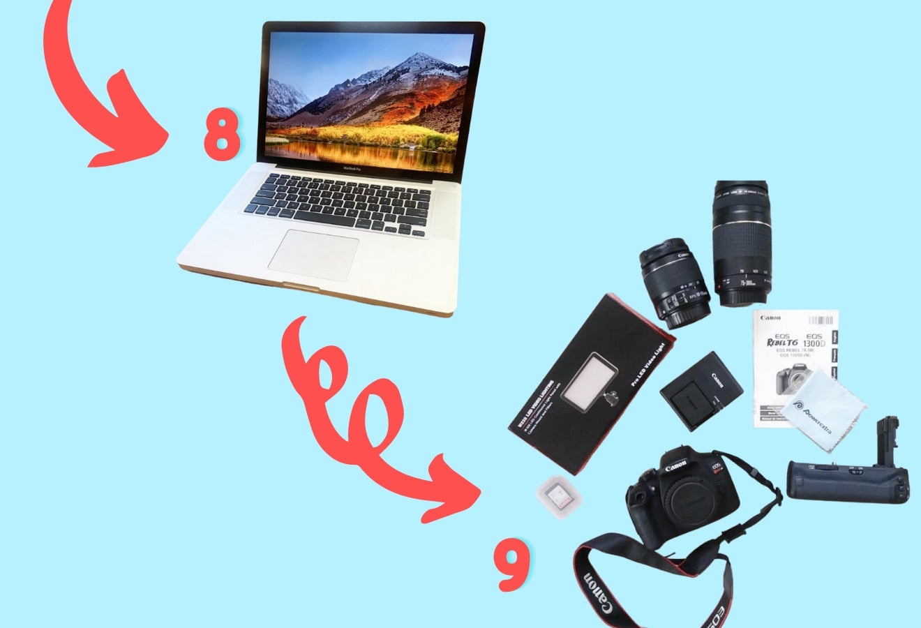Trades 8 and 9 - a 2011 macbook and a canon camera set