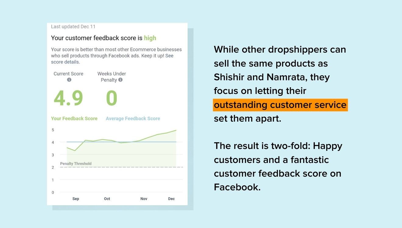 Facebook customer feedback score